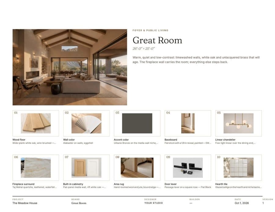 Presentation boards look book, room board